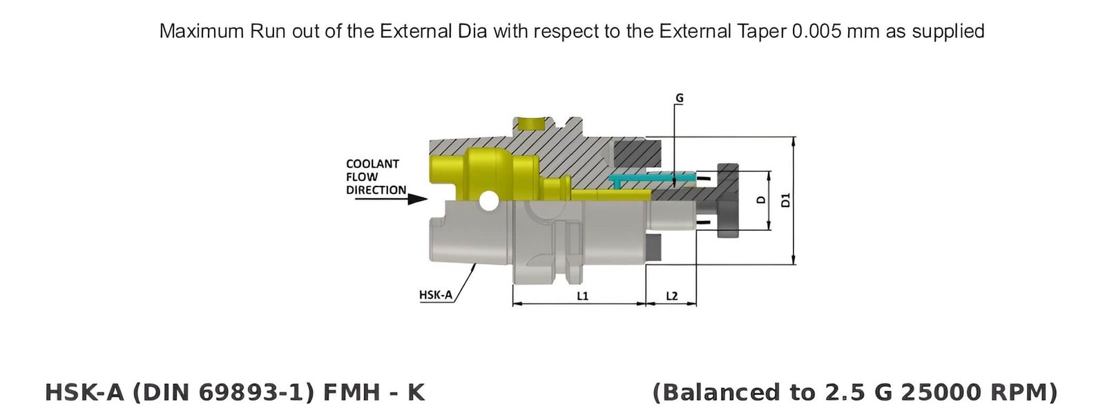HSK-A 63 FMH-K 1.0'' 050 Face Mill Holder-Through Coolant (Balanced to G 2.5 25000 RPM) (DIN 6357)